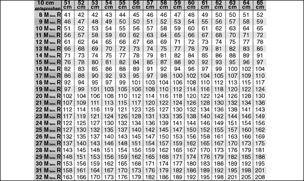 301 Moved Permanently
