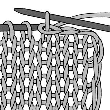 Stricken Lernen Für Anfänger - Die Grundlagen - Alle Kategorien